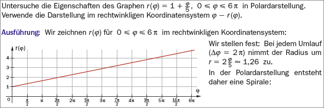 tm7-702a.gif